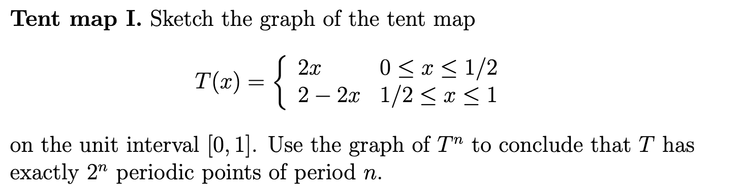 Solved Tent map I. Sketch the graph of the tent map | Chegg.com