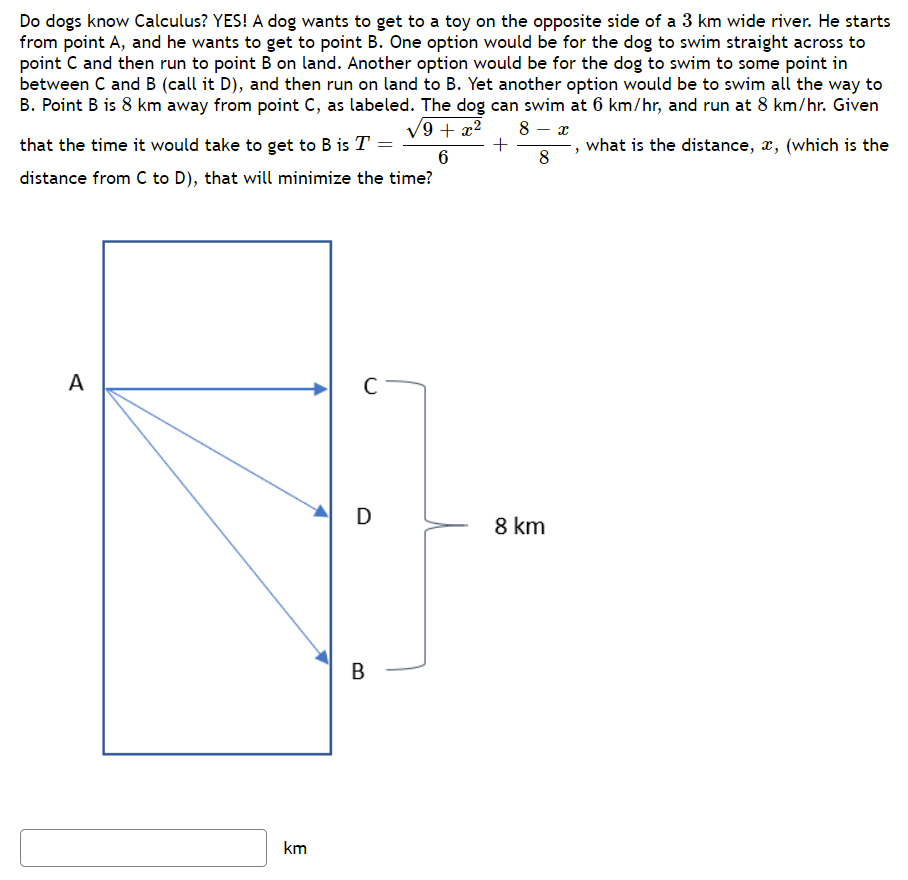 Solved Do dogs know Calculus? YES! A dog wants to get to a