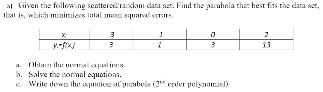 Solved 5) Given the following scattered/random data set. | Chegg.com