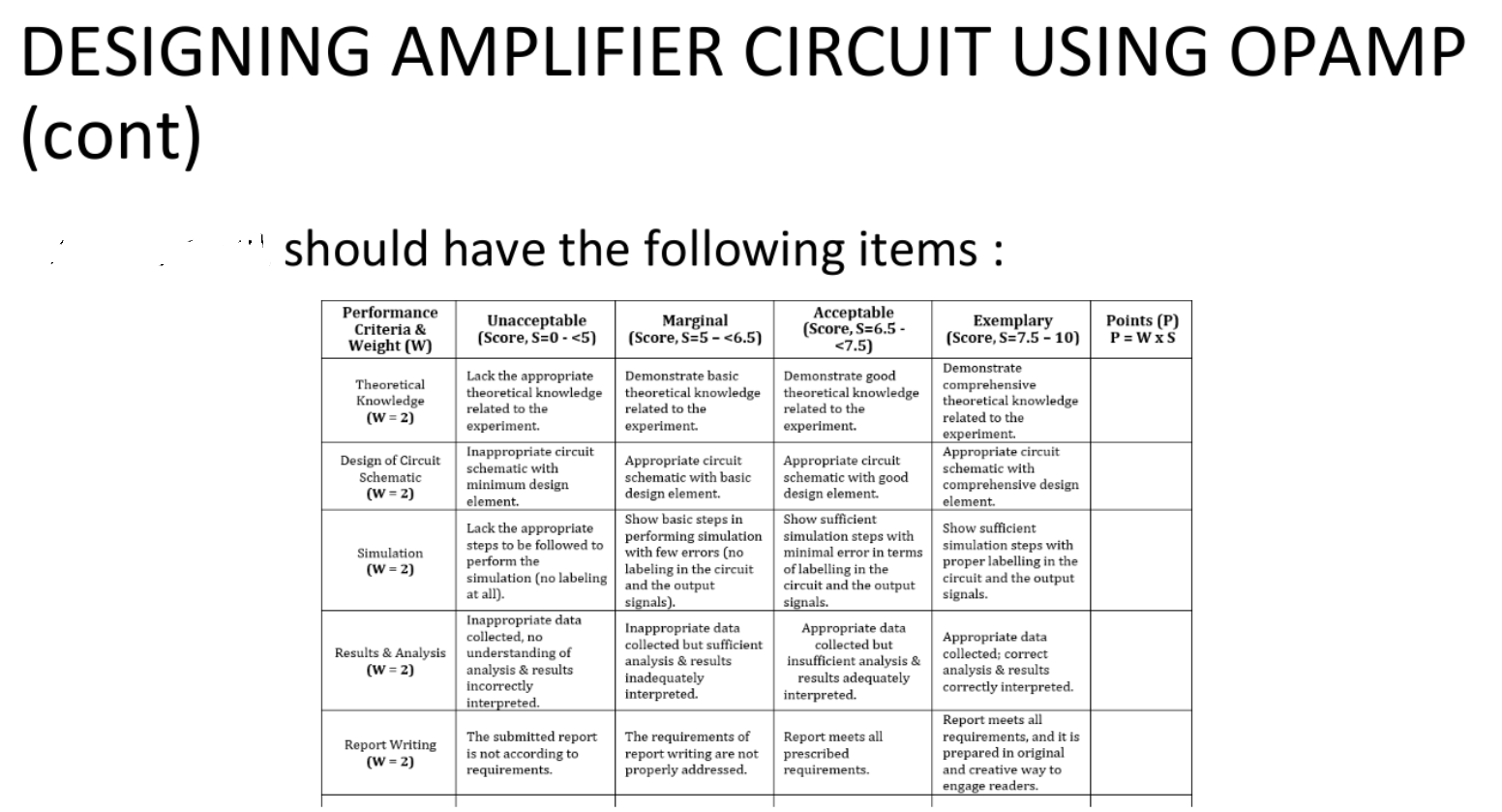 Solved DESIGNING AMPLIFIER CIRCUIT USING OPAMP design an Circuit Diagram