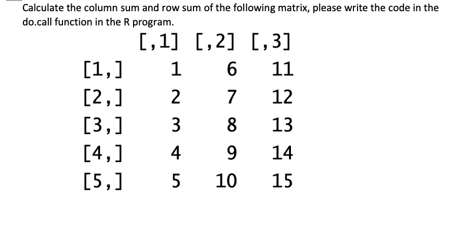Solved Calculate the column sum and row sum of the following | Chegg.com