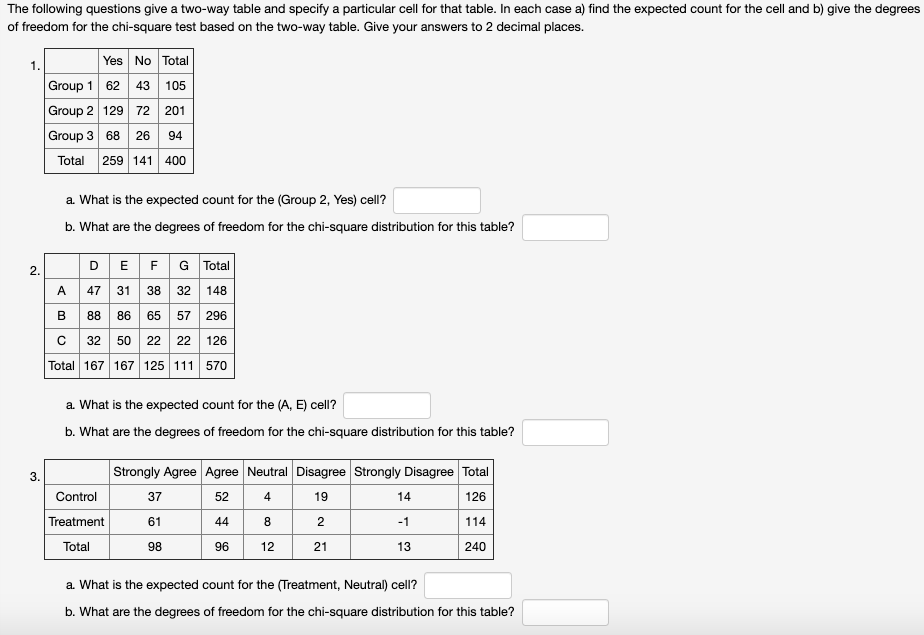 Solved The Following Questions Give A Two Way Table And S Chegg Com