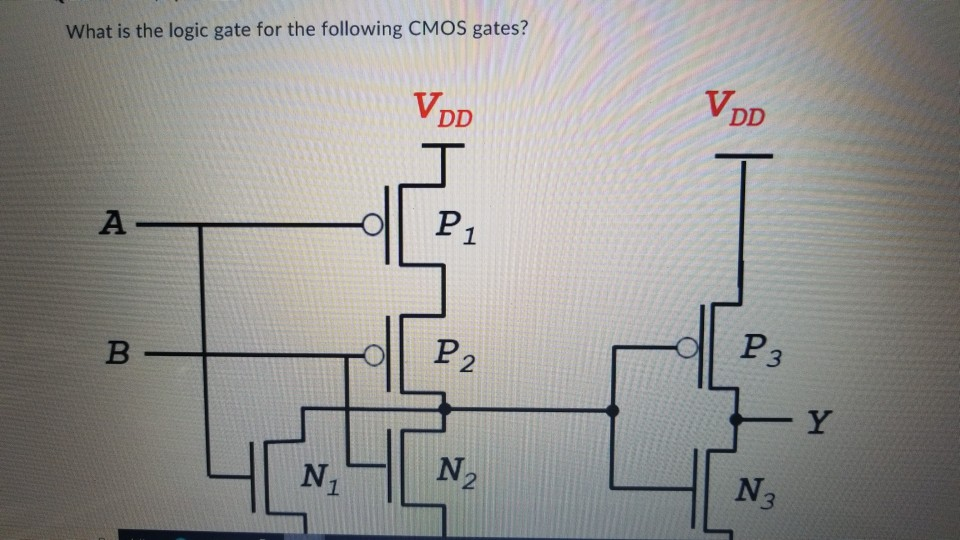Solved What is the logic gate for the following CMOS gates? | Chegg.com