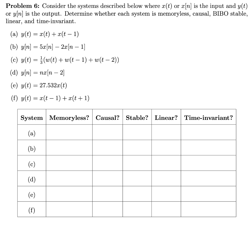 Solved Problem 6: Consider The Systems Described Below Where | Chegg.com