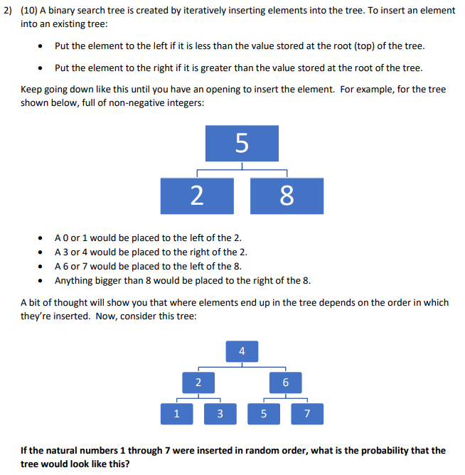 Solved 2) (10) A binary search tree is created by | Chegg.com