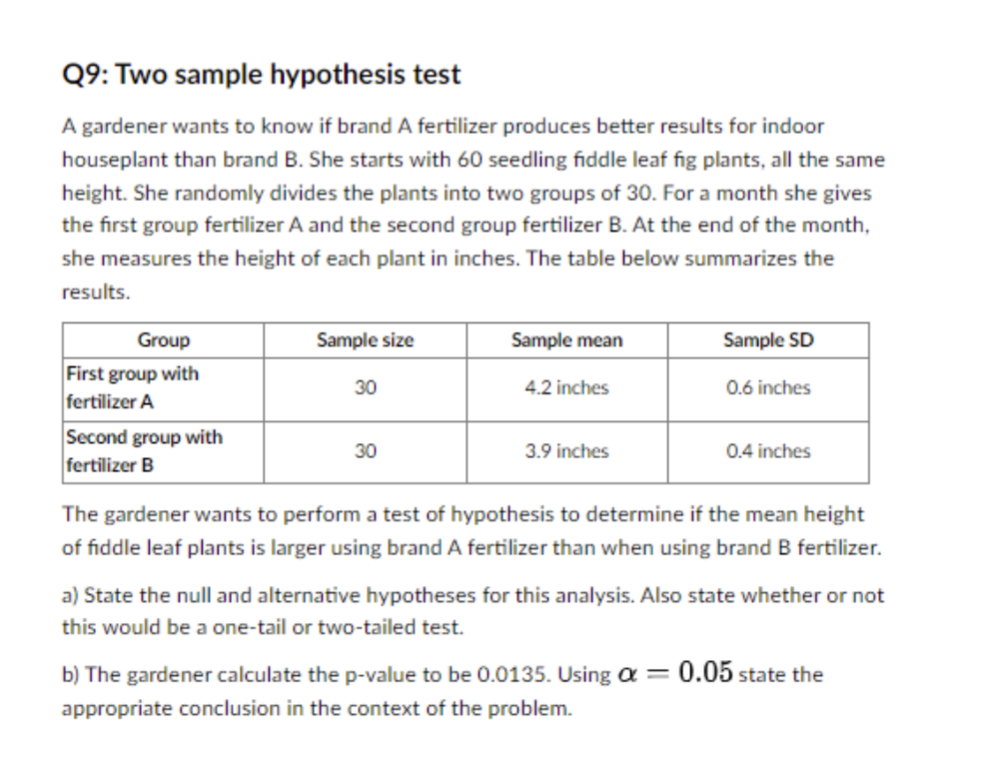 Solved q9 two sample hypothesis test a gardener wants to chegg