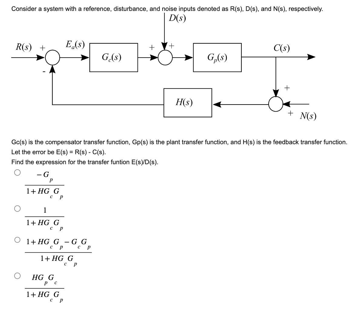 Solved Gc(s) is the compensator transfer function, Gp(s) is | Chegg.com