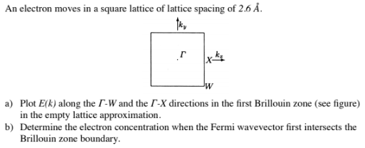 Solved An electron moves in a square lattice of lattice | Chegg.com