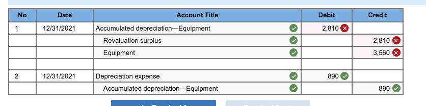 solved-parnell-company-acquired-construction-equipment-on-chegg