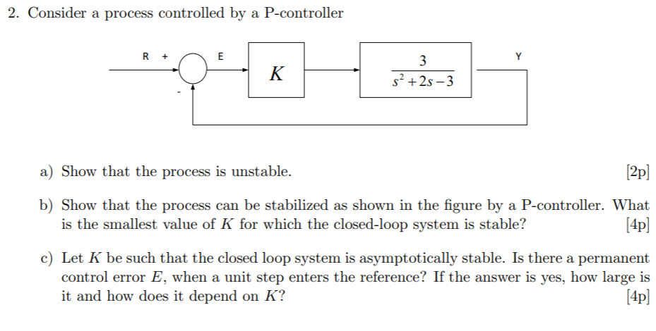 Solved 2. Consider a process controlled by a P-controller R | Chegg.com
