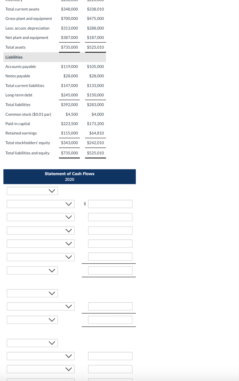 Solved Use the following income statement and balance sheet | Chegg.com