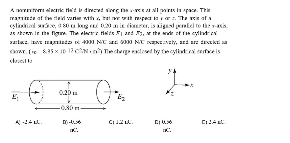 Solved A nonuniform electric field is directed along the | Chegg.com