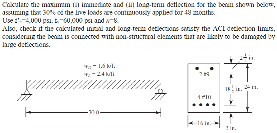 Solved Calculate the maximum (i) immediate and (ii) | Chegg.com