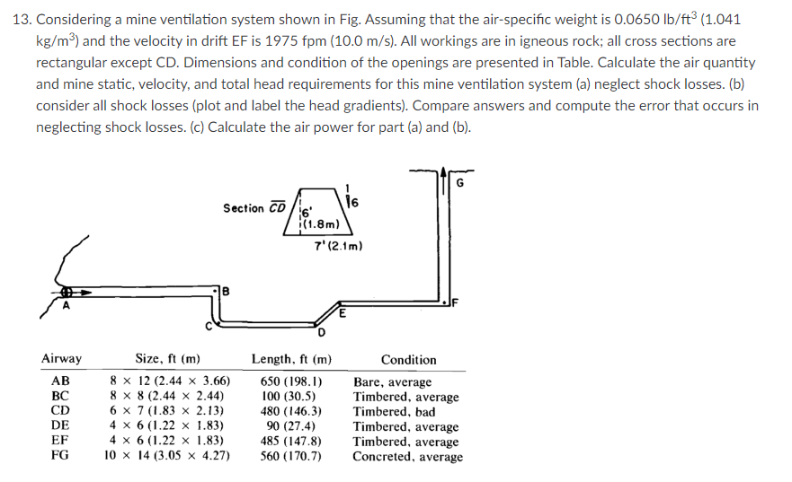 Solved 13. Considering a mine ventilation system shown in | Chegg.com
