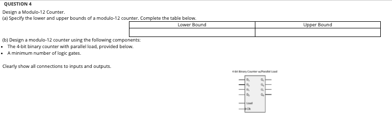 Solved QUESTION 4 Design a Modulo-12 Counter (a) Specify the | Chegg.com