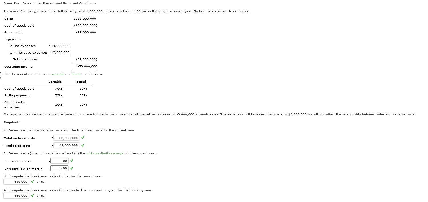 Solved Break-Even Sales Under Present And Proposed | Chegg.com | Chegg.com