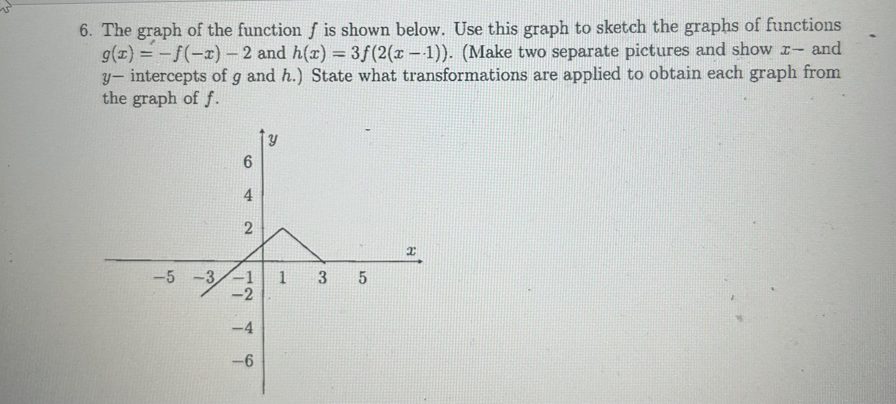 Solved 6. The Graph Of The Function F Is Shown Below. Use | Chegg.com