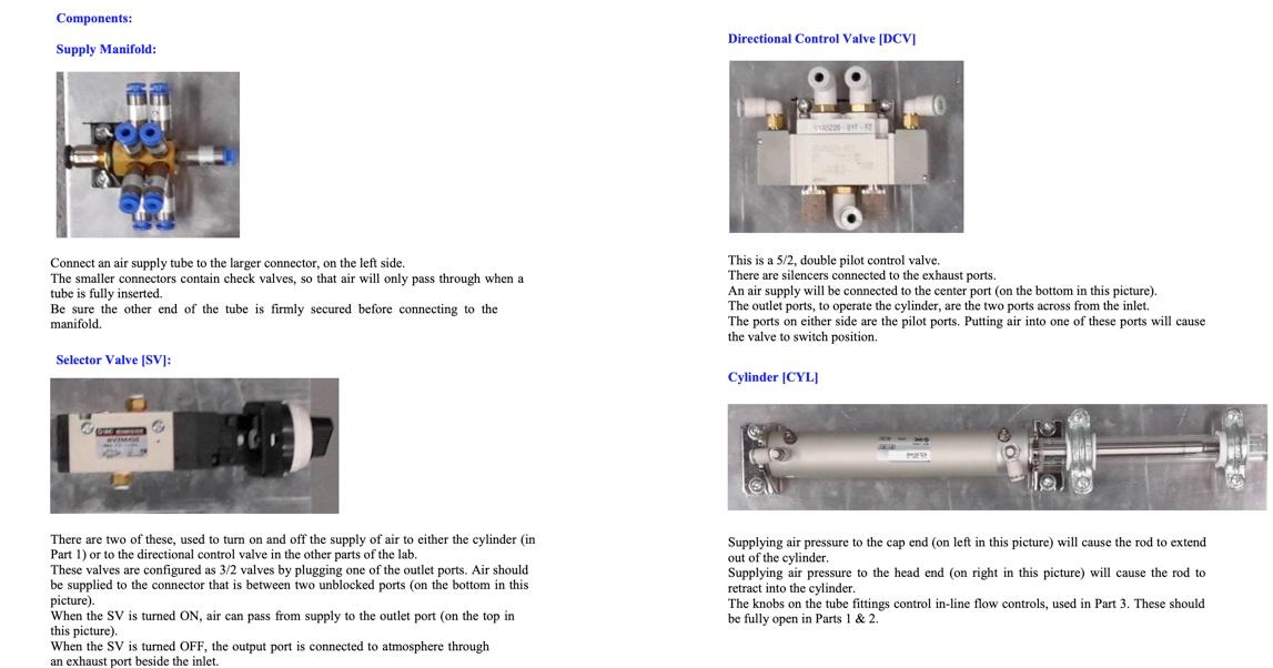 Components Directional Control Valve Dcvi Supply Chegg Com