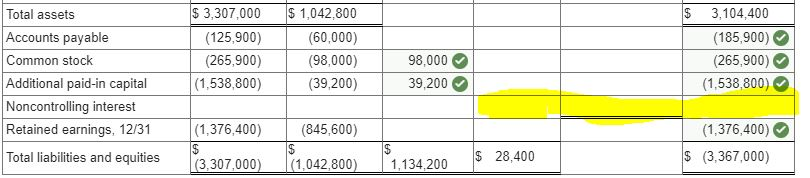 solved-plaza-inc-acquires-80-percent-of-the-outstanding-chegg