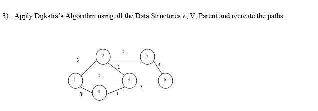 Solved 3) Apply Dijkstra's Algorithm using all the Data | Chegg.com