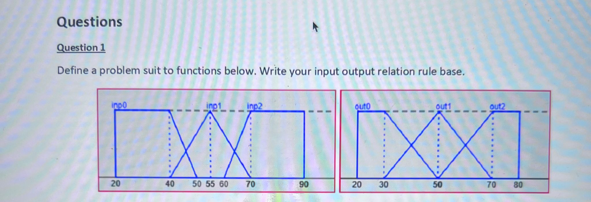Solved Define a problem suit to functions below. Write your | Chegg.com