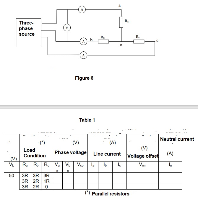 Solved Assemble the circuit of Figure 6, with the line | Chegg.com
