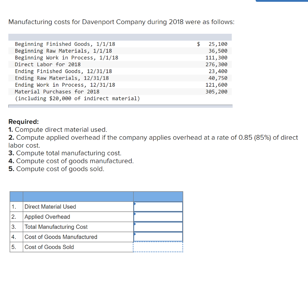 Solved Manufacturing costs for Davenport Company during 2018
