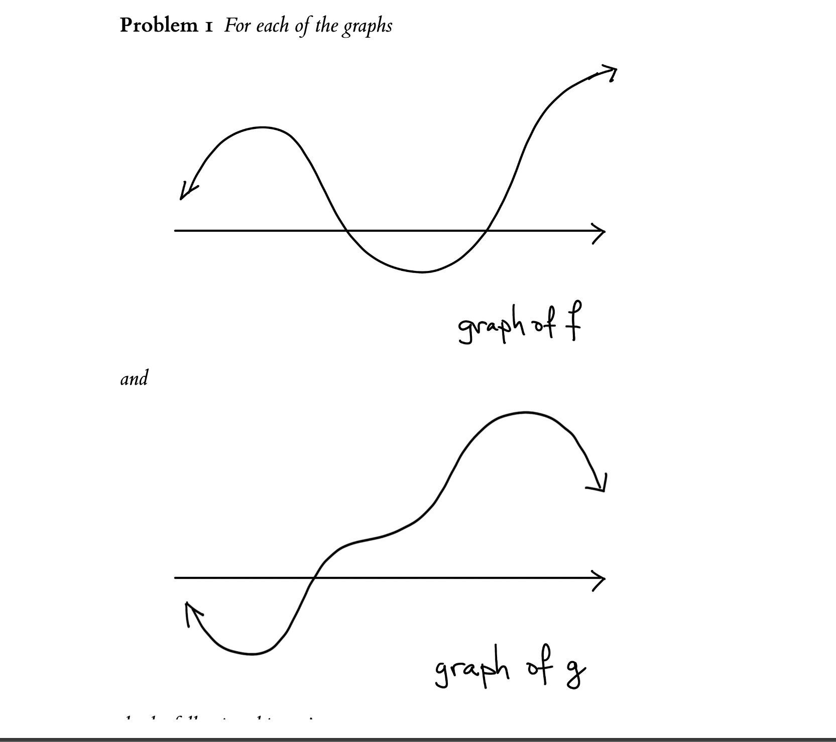 do the following things: ’• ﻿mark the given graphs to | Chegg.com