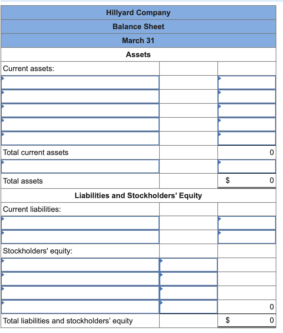 Solved Complete the Schedule of expected cash | Chegg.com