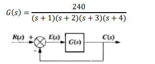 Solved Forward path transfer function of the unit feedback | Chegg.com