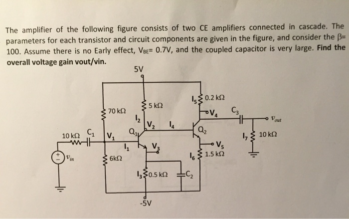 Solved The amplifier of the following figure consists of two | Chegg.com