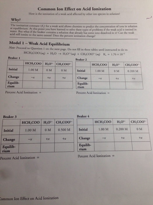 Common Ion Effect On Acid Ionization Answers 48+ Pages Solution [2.1mb ...