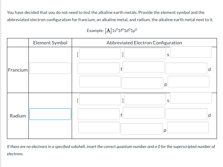 Solved You Have Decided That You Do Not Need To Test The