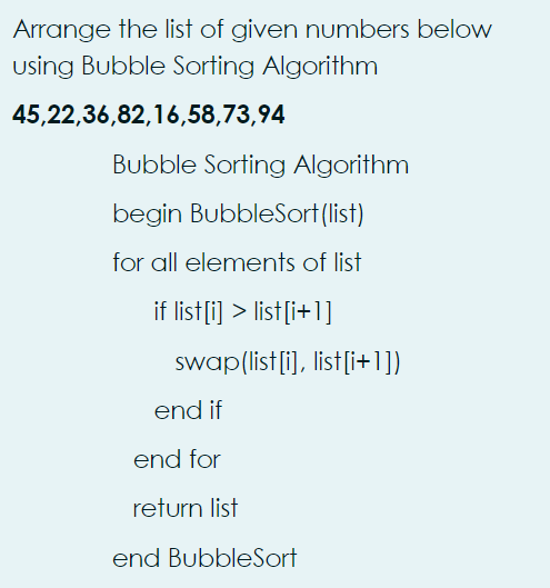 Solved Arrange the list of given numbers below using | Chegg.com