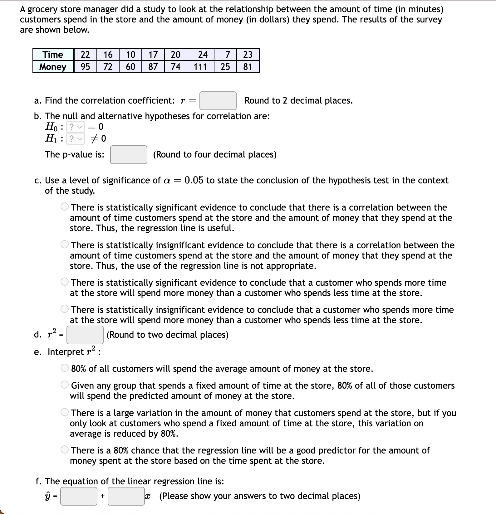 Solved The Data Shown Below Consists Of The Price (in | Chegg.com