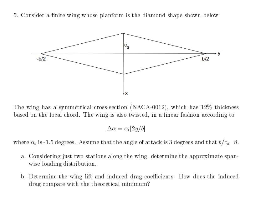 Solved Consider a finite wing whose planform is ﻿the diamond | Chegg.com