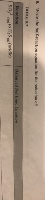 solved-s-write-the-half-reaction-equation-for-the-reduction-chegg