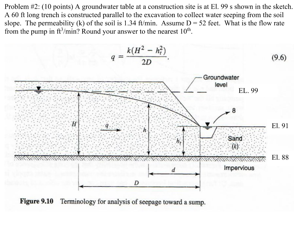 Solved Problem #2: (10 points) A groundwater table at a | Chegg.com