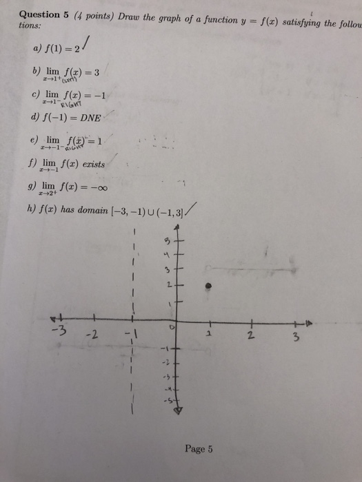 Solved I need help with this written homework for calculus | Chegg.com