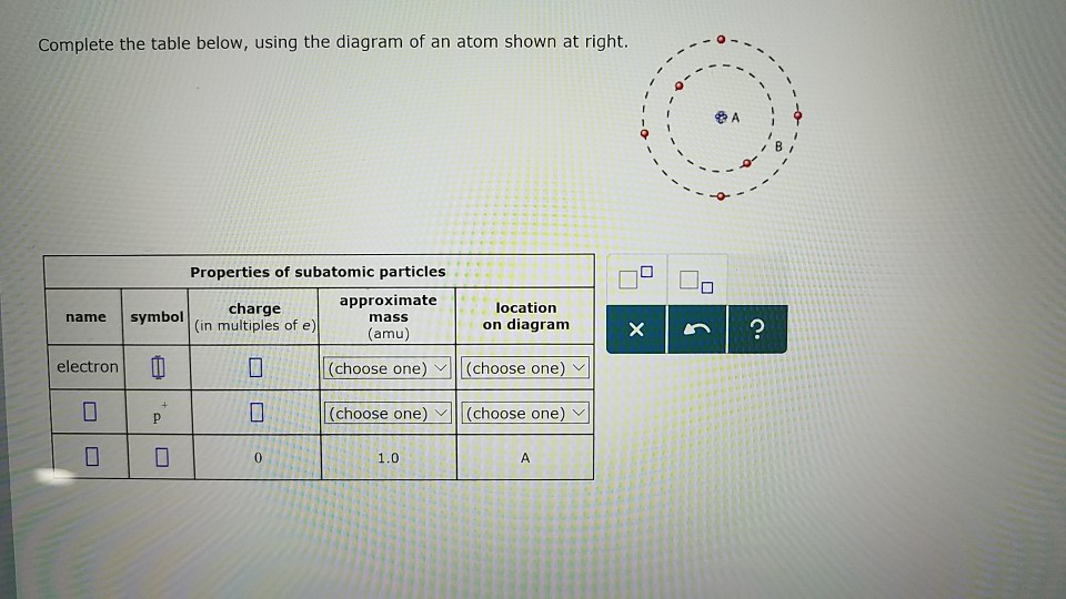 Complete The Table Below Using The Diagram Of An Atom Shown At Right Sexiezpix Web Porn 4856