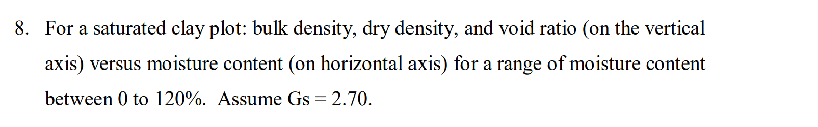 Solved For a saturated clay plot: bulk density, dry density, | Chegg.com