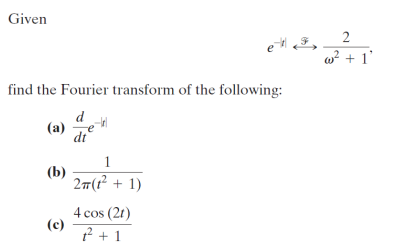 Solved Given e−t∣ Fω2+12, find the Fourier transform of the | Chegg.com