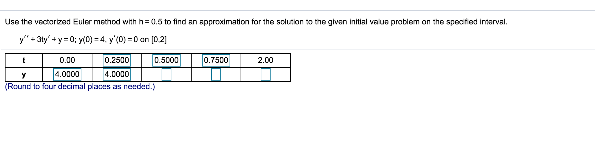 Solved Use the vectorized Euler method with h = 0.5 to find | Chegg.com
