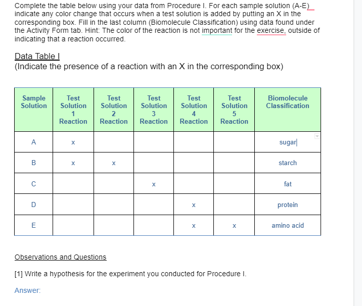 Complete The Table Below Using Your Data From 2106