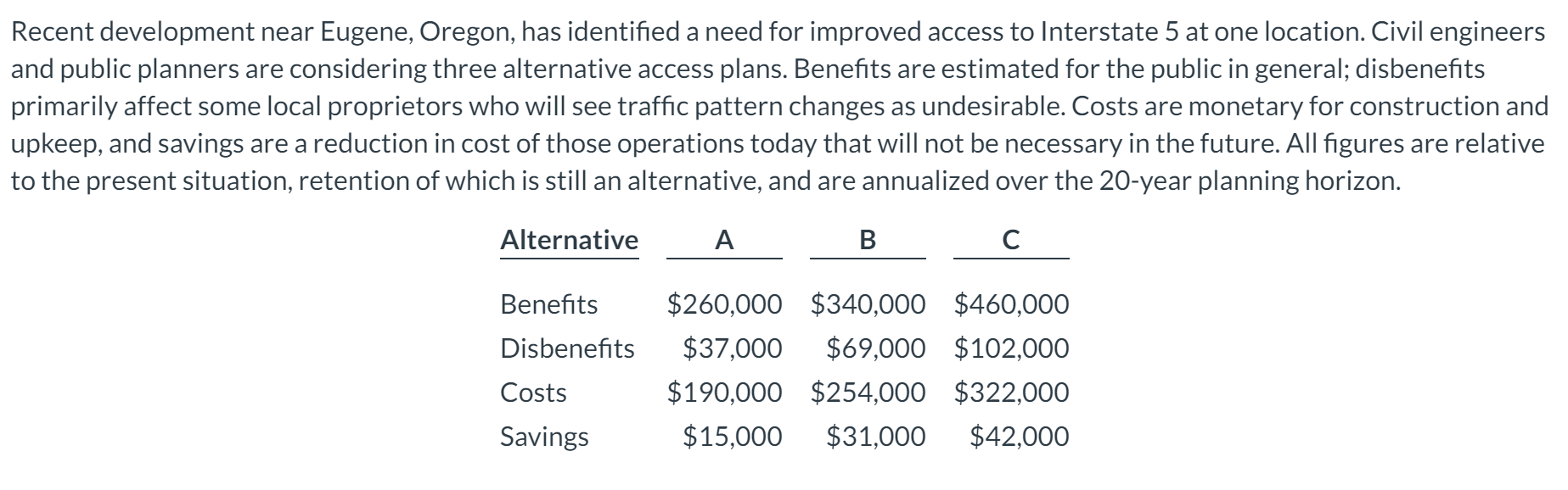 Solved Using Incremental B/C Ratio Analysis, | Chegg.com