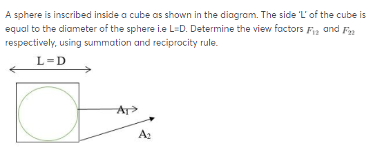 Solved A sphere is inscribed inside a cube as shown in the | Chegg.com
