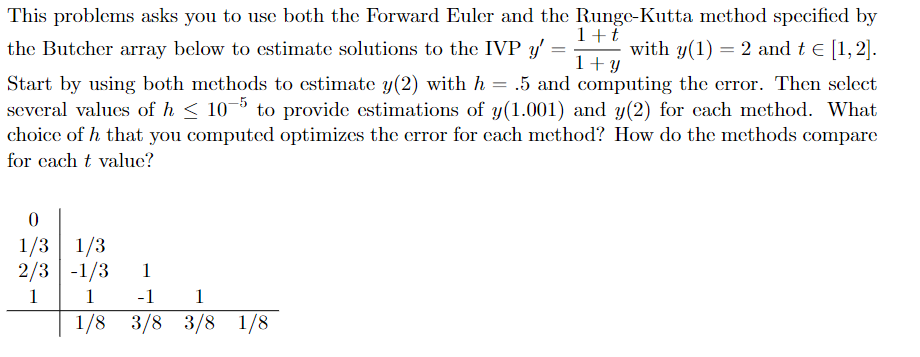 Solved Please I Need A Correct Solution To This Problem | Chegg.com