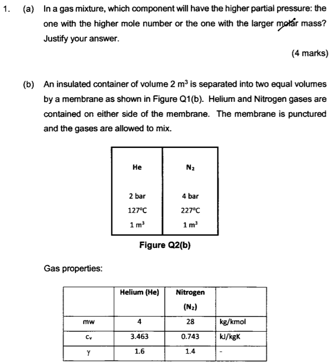 Solved 1. (a) In a gas mixture, which component will have | Chegg.com