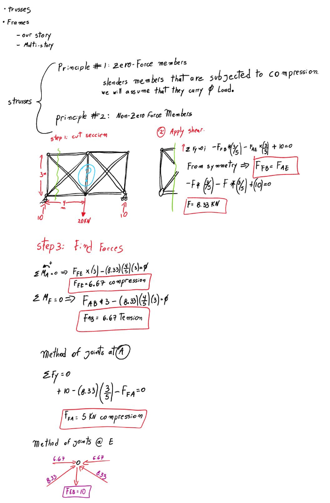 Structural Analysis 2 Civil Engineering Explain Step | Chegg.com