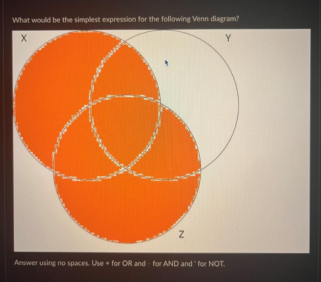 Solved What would be the simplest expression for the